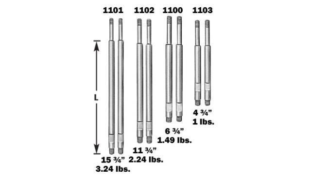 Where to rent PULLER, LEGS  927 in Butte MT